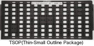 CSP(Chip Size Package)