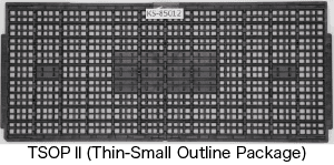 CSP(Chip Size Package)