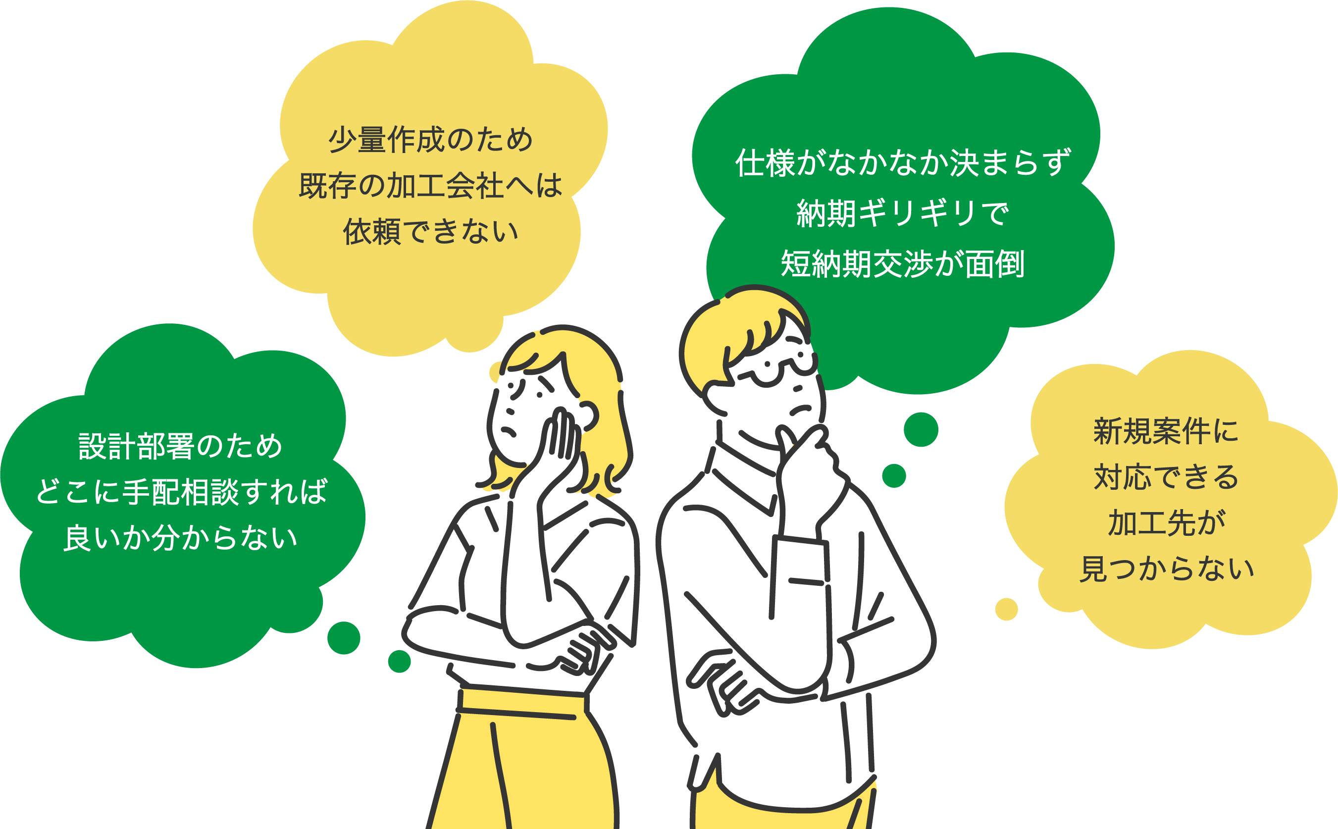試作ハーネスお困りではありませんか?